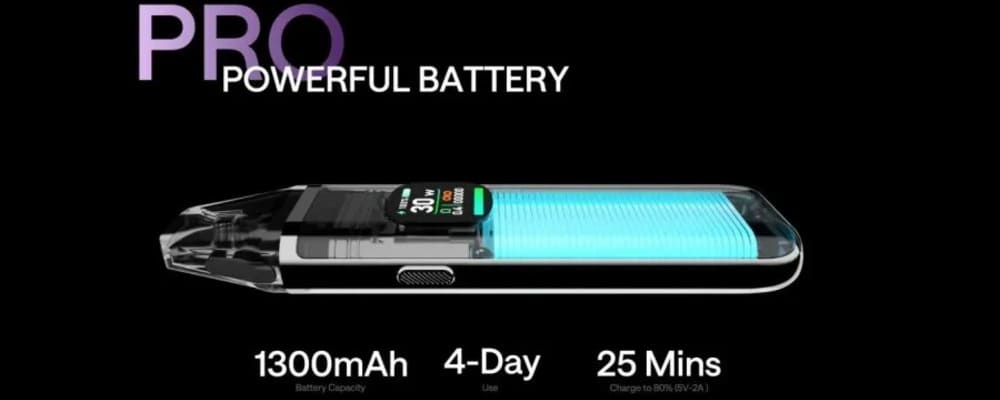 OXVA Xlim Pro із потужним акумулятором 1300 мАг — до 4 днів використання та швидка зарядка до 80% за 25 хв через USB-C. Ідеально для тривалих сесій без частих підзарядок